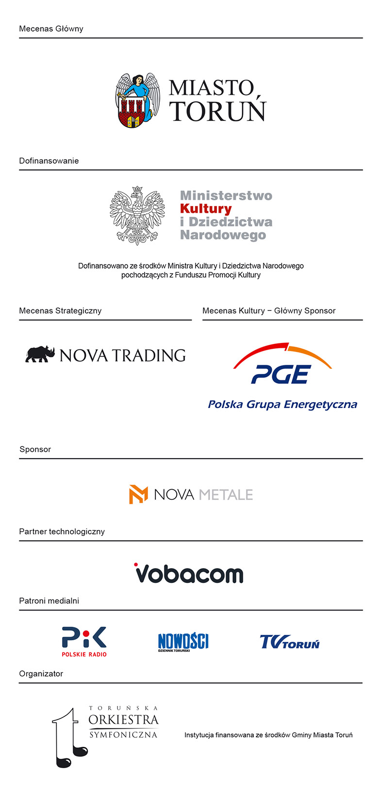 Partnerzy projektu Palcem po partyturze
